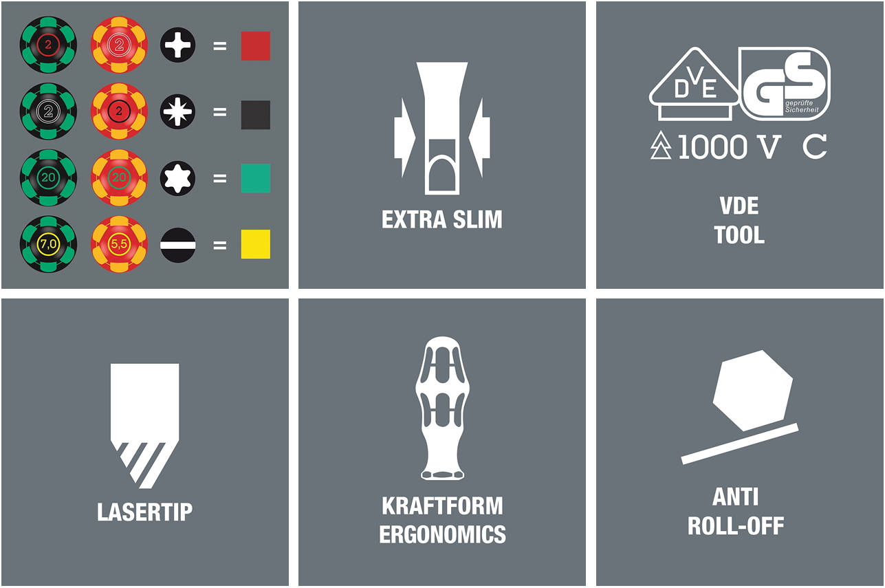 סט מברגים מקצועי וורה WERA KRAFTFORM 2GO 100 05004310001